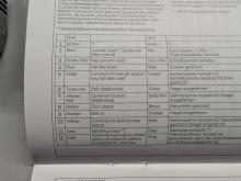 Assa abloy pinout manual.jpeg (1,913×1,440 px, 306 KB)